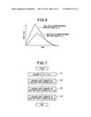 HEAT QUANTITY CONTROL DEVICE diagram and image