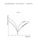 TWO-PORT TRIPLATE-LINE/WAVEGUIDE CONVERTER diagram and image