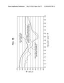 ANTENNA DEVICE USING EBG STRUCTURE, WIRELESS COMMUNICATION DEVICE, AND     RADAR DEVICE diagram and image