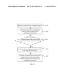 ANTENNA ARRAY CONTROL APPARATUS, METHOD, AND SYSTEM diagram and image