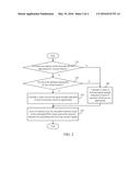 ELECTRONIC DEVICE AND METHOD FOR SELECTING ANTENNA OF ELECTRONIC DEVICE diagram and image