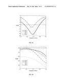 Multiple-Antenna System and Mobile Terminal diagram and image