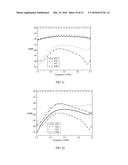 Multiple-Antenna System and Mobile Terminal diagram and image