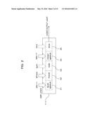 LASER APPARATUS AND OPTICAL TRANSMITTER diagram and image