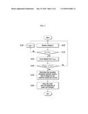 SAFETY APPARATUS OF FUEL CELL VEHICLE AND METHOD FOR CONTROLLING THE     SAFETY APPARATUS diagram and image