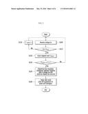 SAFETY APPARATUS OF FUEL CELL VEHICLE AND METHOD FOR CONTROLLING THE     SAFETY APPARATUS diagram and image