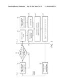 Charging Electronic Devices diagram and image