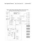 DC APPLIANCE SYSTEM diagram and image