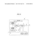 ELECTRIC POWER SUPPLY SYSTEM diagram and image