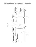 ELECTRONIC DEVICE AND BATTERY CHARGE/DISCHARGE CONTROL METHOD THEREOF diagram and image