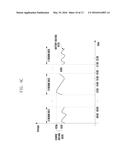 ELECTRONIC DEVICE AND BATTERY CHARGE/DISCHARGE CONTROL METHOD THEREOF diagram and image