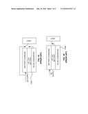 UNINTERRUPTIBLE POWER SUPPLY FOR SMPS LOADS diagram and image