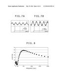 DETECTING DEVICE, POWER RECEIVING DEVICE, CONTACTLESS POWER TRANSMISSION     SYSTEM, AND DETECTING METHOD diagram and image