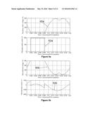 CONVERTER diagram and image