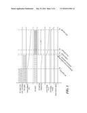 System and Method for a Switched-Mode Power Supply diagram and image