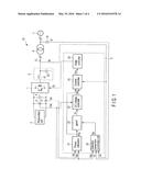 CONTROL APPARATUS FOR PHOTOVOLTAIC INVERTER diagram and image