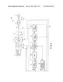 CONTROL APPARATUS FOR PHOTOVOLTAIC INVERTER diagram and image