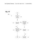 System and Method For Generator Main Field Energy Extraction diagram and image