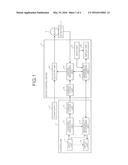 MOTOR CONTROL DEVICE AND MOTOR CONTROL SYSTEM diagram and image