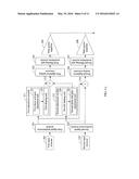 Multiband Power Amplification Apparatus diagram and image