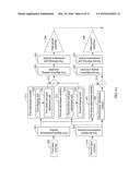 Multiband Power Amplification Apparatus diagram and image