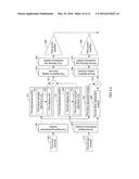 Multiband Power Amplification Apparatus diagram and image