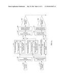 Multiband Power Amplification Apparatus diagram and image