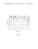 MULTI-BROADBAND DOHERTY POWER AMPLIFIER diagram and image