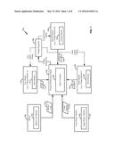 VOLTAGE SCALING FOR HOLISTIC ENERGY MANAGEMENT diagram and image