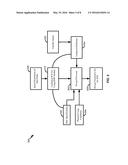 VOLTAGE SCALING FOR HOLISTIC ENERGY MANAGEMENT diagram and image