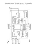 VOLTAGE SCALING FOR HOLISTIC ENERGY MANAGEMENT diagram and image