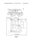 FREQUENCY DIVISION CLOCK ALIGNMENT diagram and image