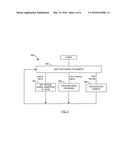 SYSTEM AND METHOD FOR CONTROLLING LEARNING PERIOD FOR ADAPTIVE NOISE     CANCELLATION diagram and image