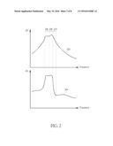 SIGNAL RECEIVING APPARATUS AND SIGNAL RECEIVING METHOD diagram and image