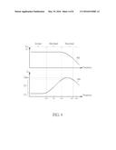 SIGNAL RECEIVING APPARATUS AND SIGNAL RECEIVING METHOD diagram and image