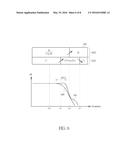 SIGNAL RECEIVING APPARATUS AND SIGNAL RECEIVING METHOD diagram and image