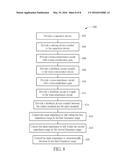 SIGNAL RECEIVING APPARATUS AND SIGNAL RECEIVING METHOD diagram and image