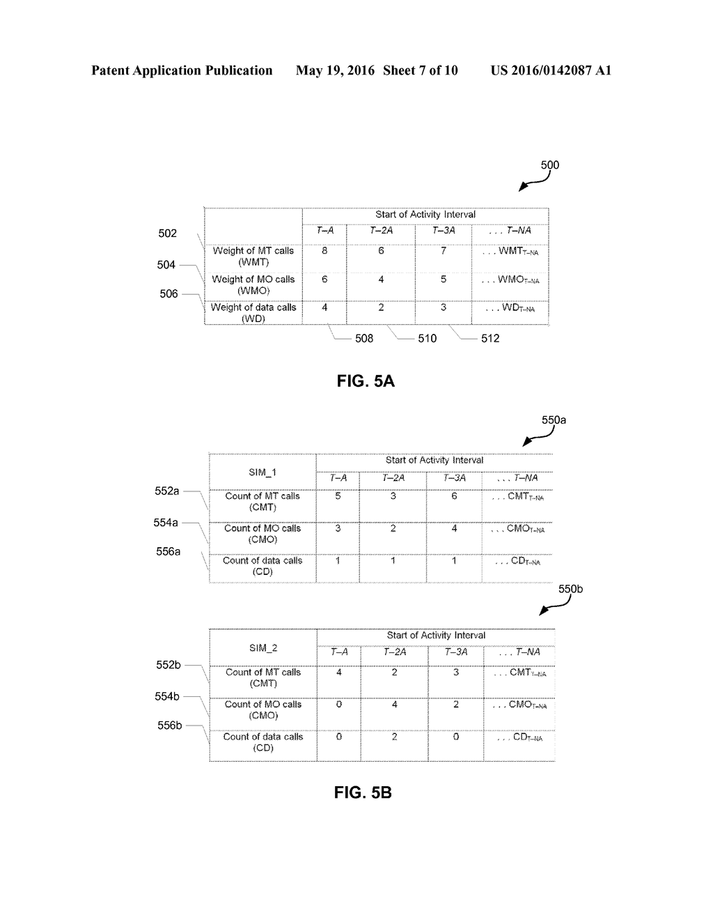 System and Methods for Improving Recovery from an Out-of-Service State by     SIMs of a Multi-SIM Device Based on User Activity - diagram, schematic, and image 08