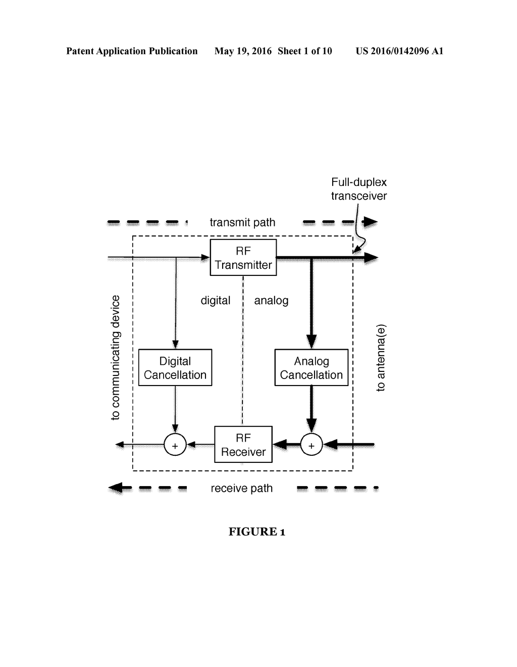 SYSTEMS ANSD METHODS FOR MULTI-RATE DIGITAL SELF-INTERFERENCE CANCELLATION - diagram, schematic, and image 02