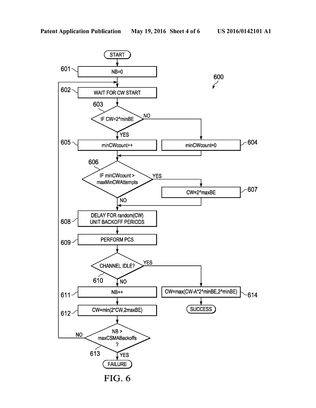 Enhanced Carrier Sense Multiple Access (CSMA) Protocols - diagram, schematic, and image 05