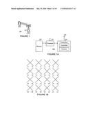 METHODS TO CALCULATE LINEAR COMBINATION PRE-CODERS FOR MIMO WIRELESS     COMMUNICATION SYSTEMS diagram and image