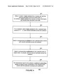 METHODS TO CALCULATE LINEAR COMBINATION PRE-CODERS FOR MIMO WIRELESS     COMMUNICATION SYSTEMS diagram and image