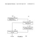 METHODS TO CALCULATE LINEAR COMBINATION PRE-CODERS FOR MIMO WIRELESS     COMMUNICATION SYSTEMS diagram and image