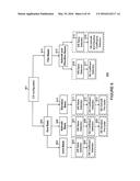 METHODS TO CALCULATE LINEAR COMBINATION PRE-CODERS FOR MIMO WIRELESS     COMMUNICATION SYSTEMS diagram and image