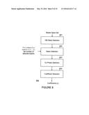 METHODS TO CALCULATE LINEAR COMBINATION PRE-CODERS FOR MIMO WIRELESS     COMMUNICATION SYSTEMS diagram and image