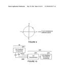 METHODS TO CALCULATE LINEAR COMBINATION PRE-CODERS FOR MIMO WIRELESS     COMMUNICATION SYSTEMS diagram and image