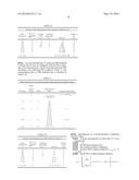 METHODS TO CALCULATE LINEAR COMBINATION PRE-CODERS FOR MIMO WIRELESS     COMMUNICATION SYSTEMS diagram and image