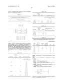 METHODS TO CALCULATE LINEAR COMBINATION PRE-CODERS FOR MIMO WIRELESS     COMMUNICATION SYSTEMS diagram and image