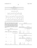 METHODS TO CALCULATE LINEAR COMBINATION PRE-CODERS FOR MIMO WIRELESS     COMMUNICATION SYSTEMS diagram and image