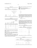 METHODS TO CALCULATE LINEAR COMBINATION PRE-CODERS FOR MIMO WIRELESS     COMMUNICATION SYSTEMS diagram and image